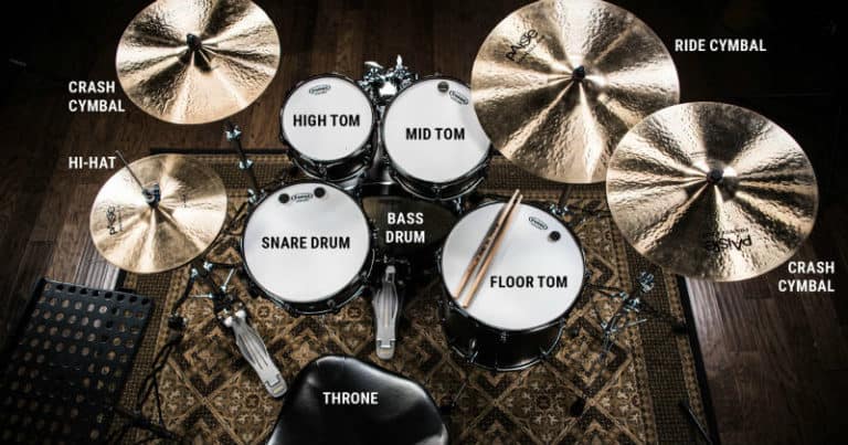 parts of a drum kit